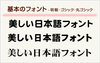 基本のフォント（明朝・ゴシック・丸ゴシック）